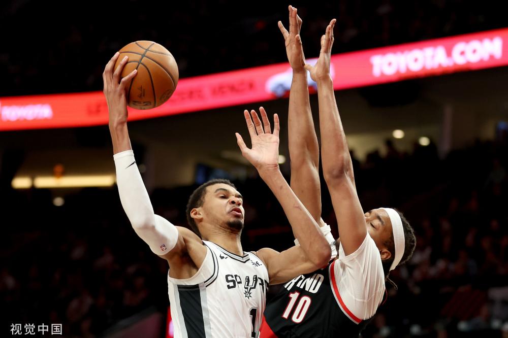 现的重要指 现的重要指